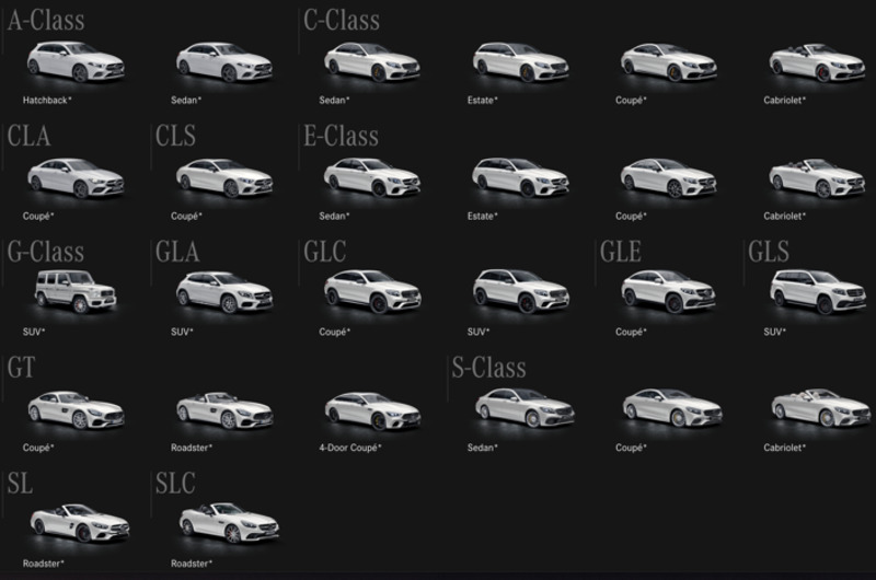 Mercedes-Benz-cars